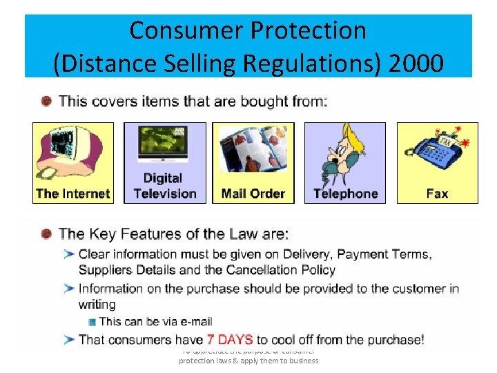 Consumer Protection In Distance Selling