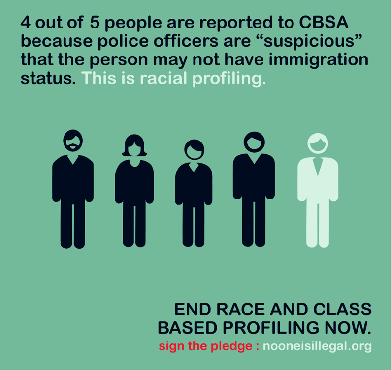 Racial profiling incidents in Canada