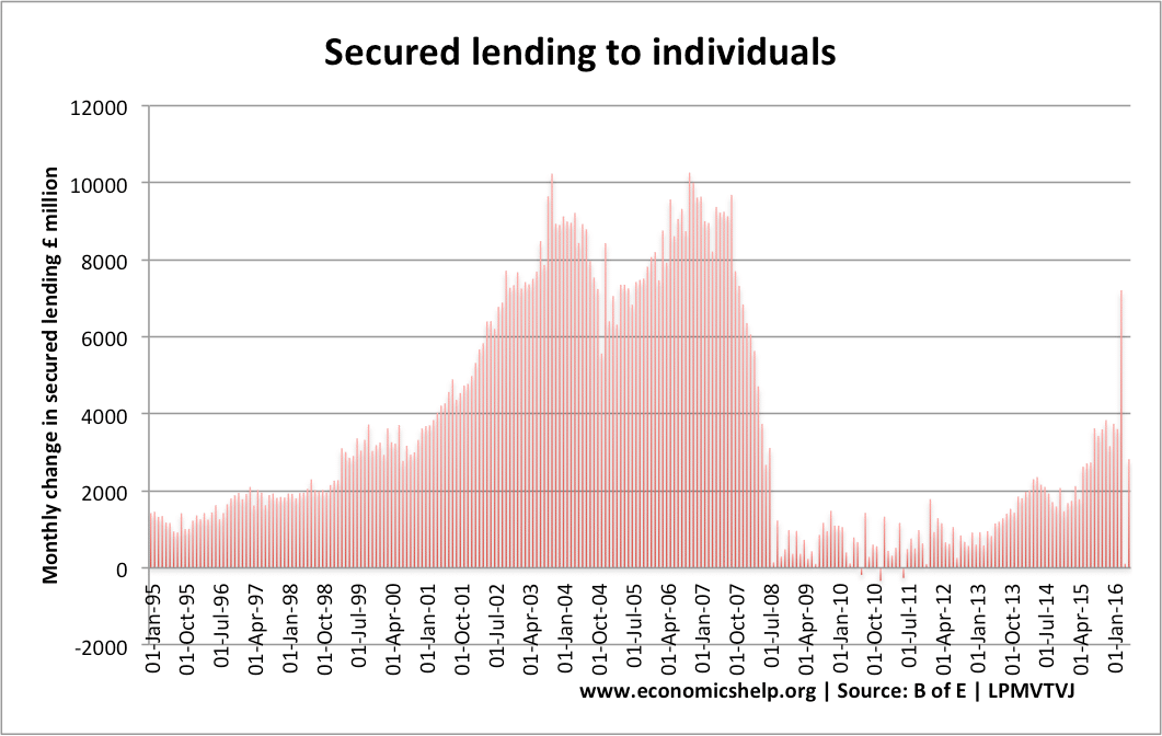 Credit Crunch of Small Firm Employment Credit Crunch of Small Firm Employment