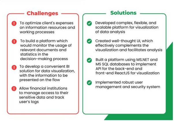 What are the challenges in data mining What are the challenges in data mining
