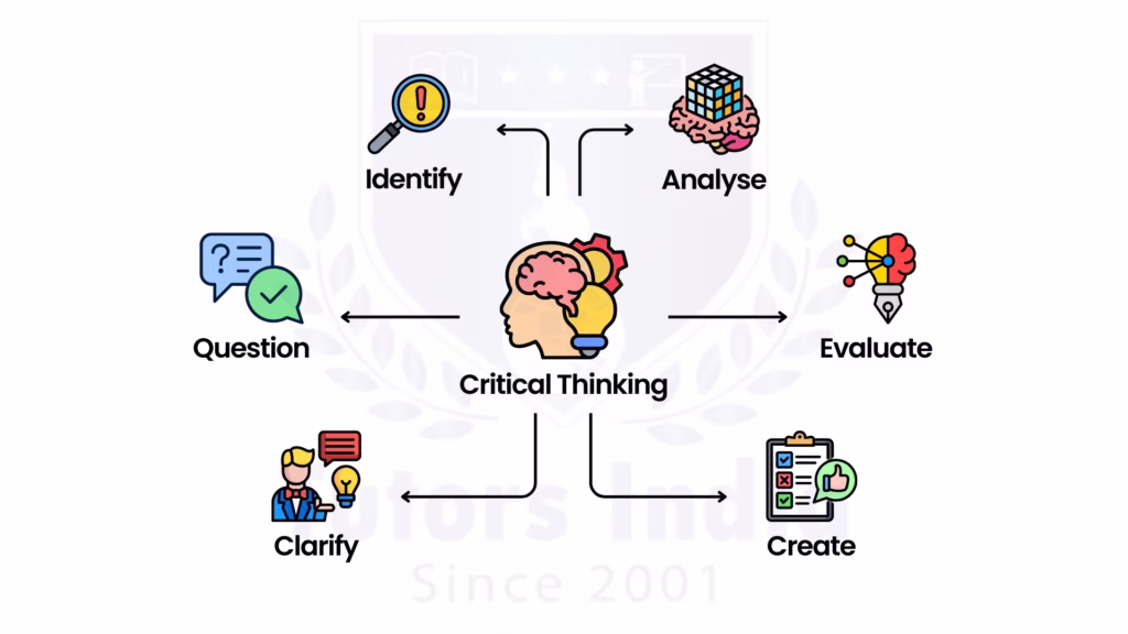 Critical Thinking