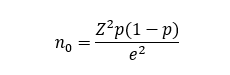 Using Sample Size Formula (Cochran’s Formula)