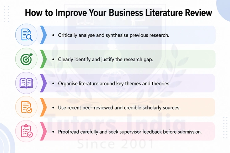 Literature Review Writing Help in UAE