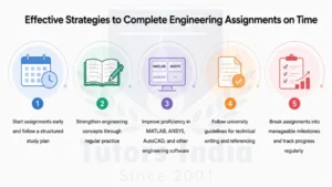 Engineering Assignment Support in Germany