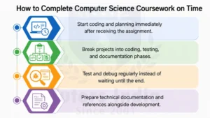 Master's Coursework Services in UAE